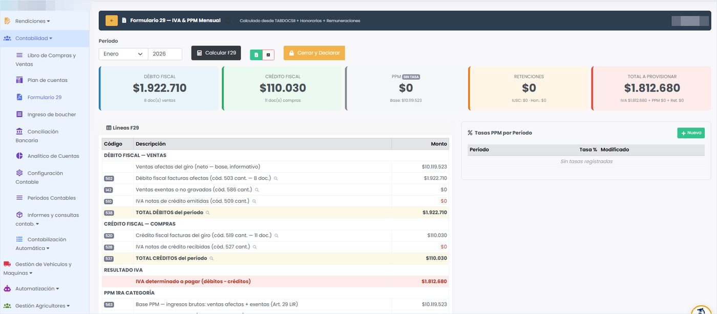 Formulario 29 calculado automáticamente en ERP-PRIA